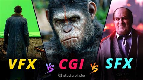 Pentingnya CGI dan VFX