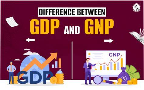 Pentingnya GDP dan GNP