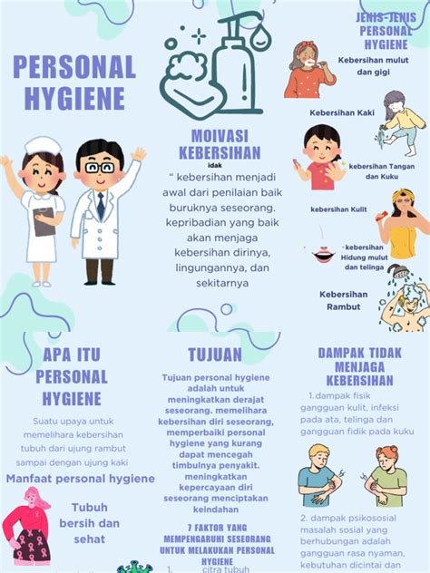Pentingnya Personal Hygiene