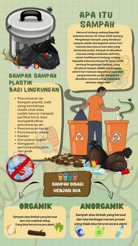 Pentingnya Pilah Sampah