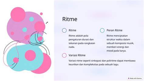 Pentingnya Ritme dalam Musik