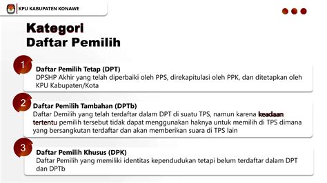 Pentingnya Terdaftar di DPTb