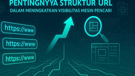 Pentingnya URL