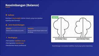 Pentingnya bobot visual dalam desain