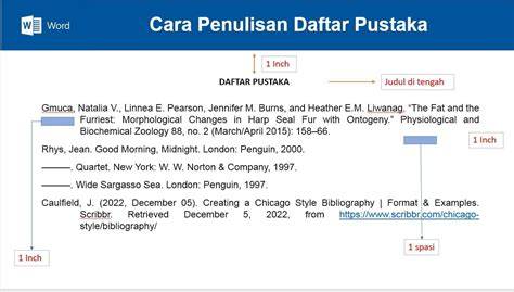 Penulisan Daftar Pustaka