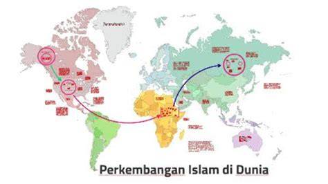 Penyebaran Islam setelah Fathu Makkah