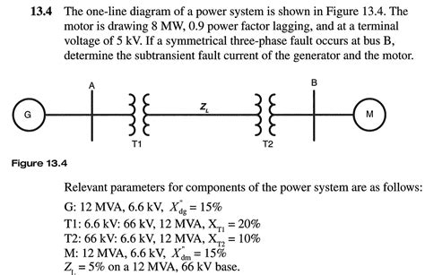 Unit Electrical Calculations