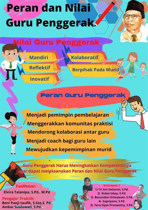 Peran Guru Penggerak