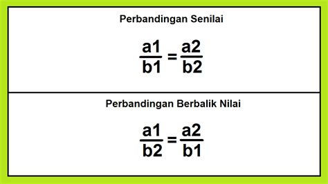 Perbandingan