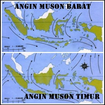 Perbandingan Muson Barat dan Timur