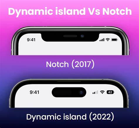 Perbandingan Dynamic Island dengan Notch