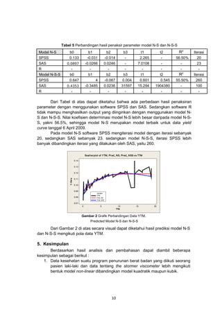 Perbandingan SAS dan NLAS