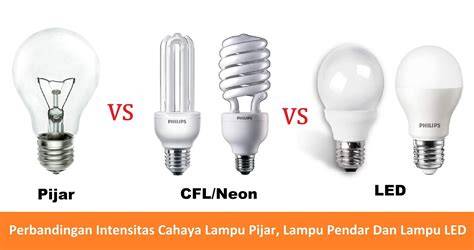 Perbandingan lampu pijar dan LED