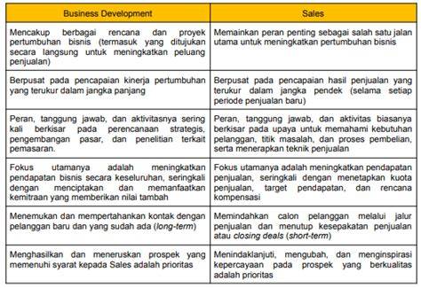Perbedaan BD dan Sales
