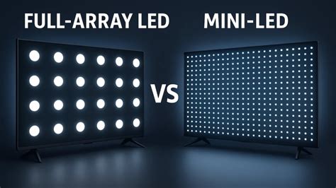 Perbedaan Backlight LED dan Mini LED