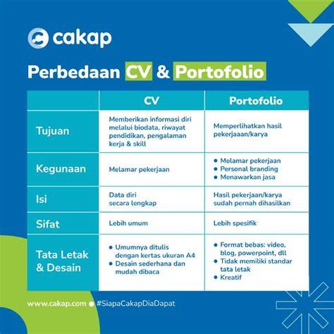 Perbedaan CV dan Portofolio
