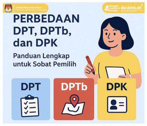 Perbedaan DPT, DPTb, dan DPK