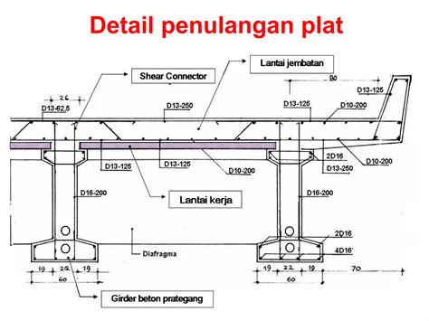 Perbedaan Detail Lainnya yang Perlu Diketahui