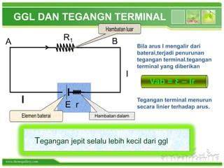 Perbedaan GGL dan Tegangan Terminal