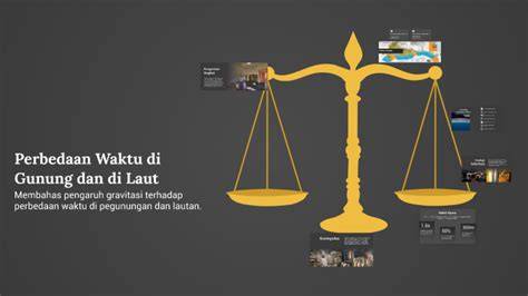 Perbedaan Iffah dengan Zuhud dan Wara