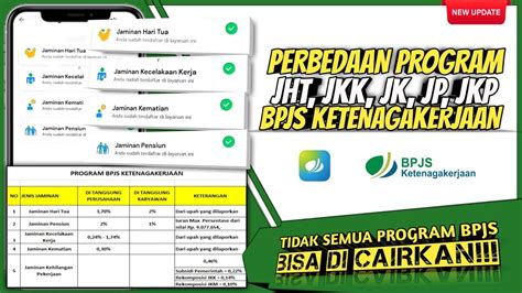 Perbedaan JHT JKM