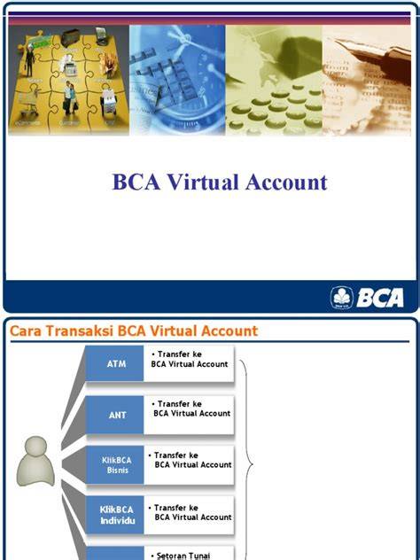 Perbedaan Jenis BCA Virtual Account