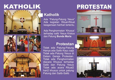 Perbedaan Katolik dan Protestan