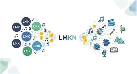 Perbedaan LMK dan LMKN