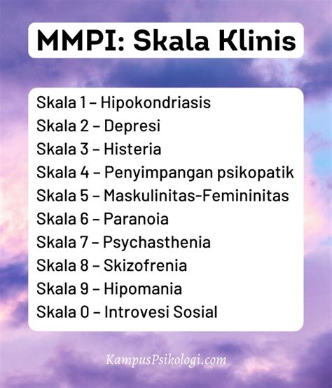 Perbedaan MMPI 1 dan MMPI 2
