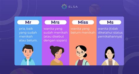 Perbedaan Ms dan Mrs