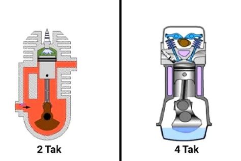 Perbedaan Performa Motor 2 Tak