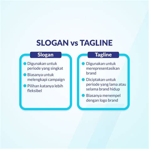 Perbedaan Slogan dan Tagline