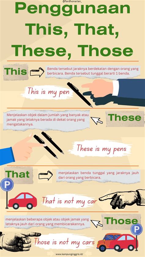 Perbedaan This dan These