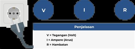 Perbedaan Volt dan Vf