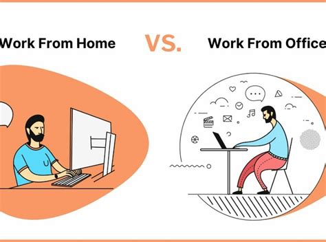 Perbedaan WFH dan WFO