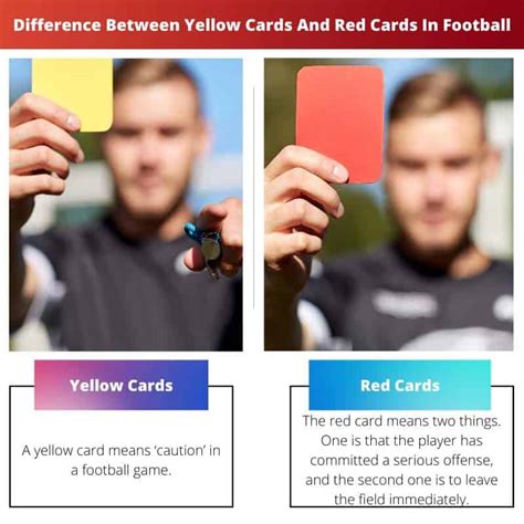 Perbedaan Yellow Card Red Card