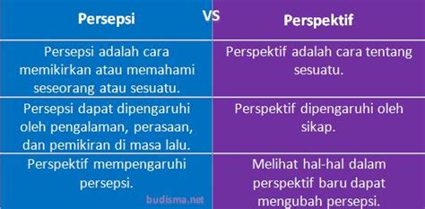 Perbedaan dalam Makna dan Persepsi
