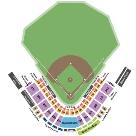 Perdue Stadium Seating Chart
