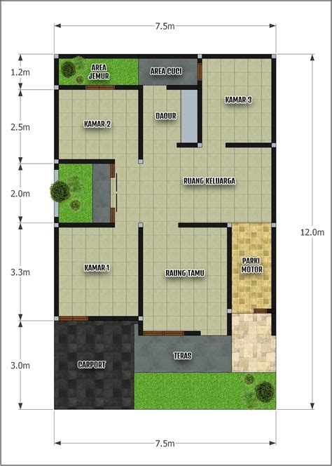 perencanaan rumah 8x12