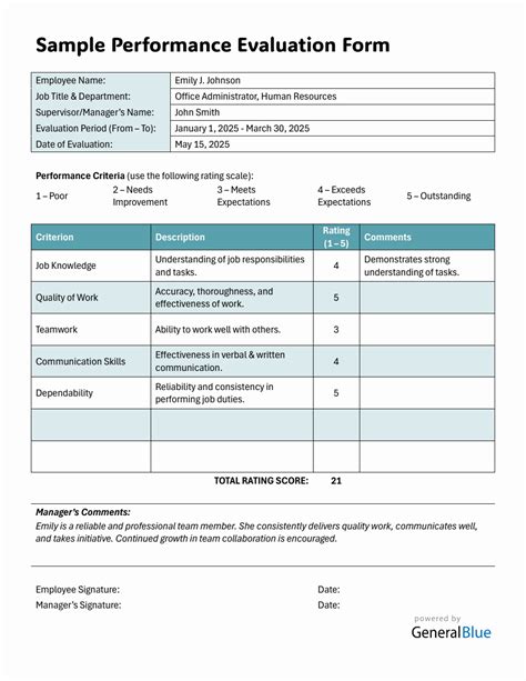Performance Evaluation Templates