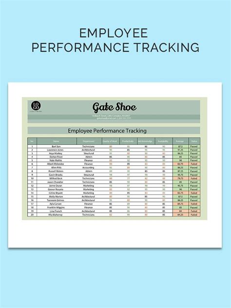 Performance Tracking Template