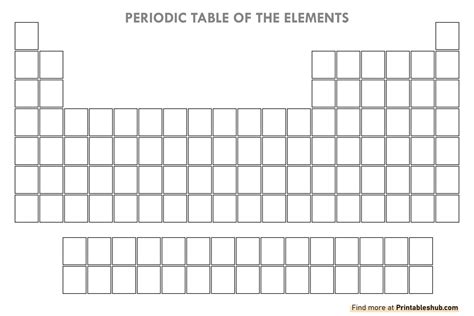 Periodic Table Blank Printable