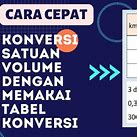 Perlunya Memahami Konversi Satuan