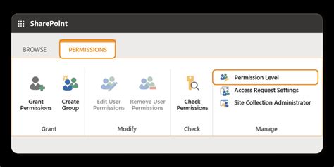 Permissions for SharePoint Pages