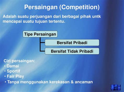 Persaingan (Competition)