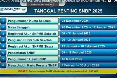 Persaingan Ketat di SNBP Itera