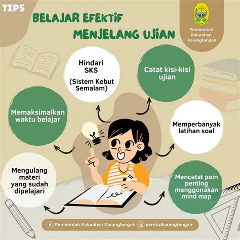 Persiapan