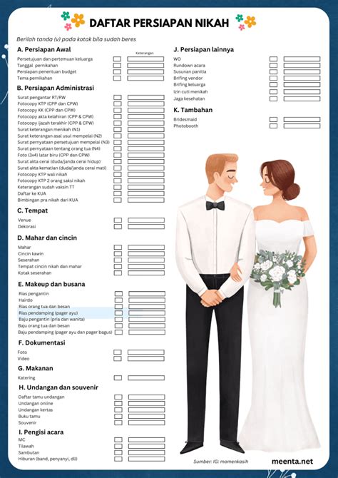 Persiapan Nikah