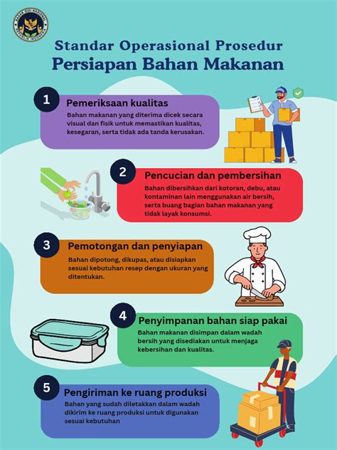 Persiapan bahan