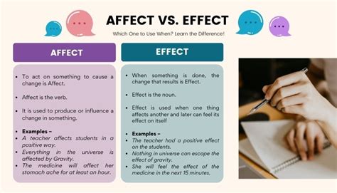 Person confidently using affect and effect